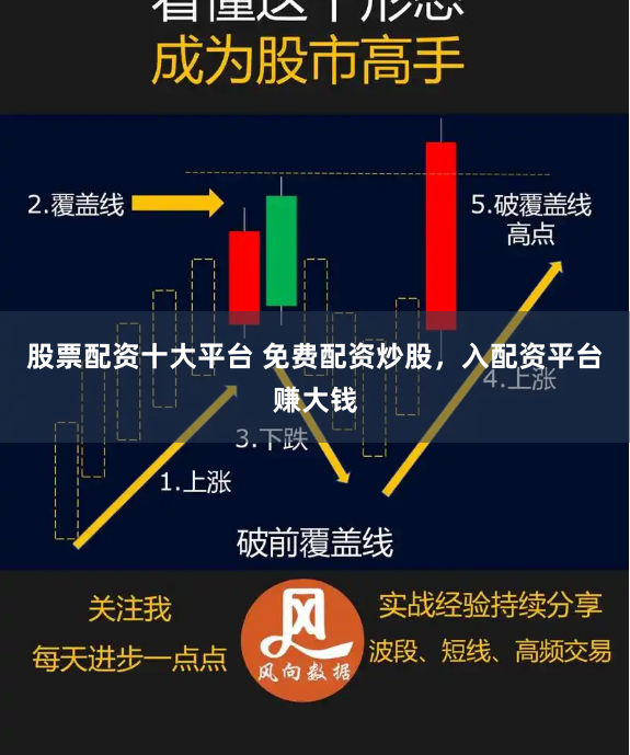 股票配资十大平台 免费配资炒股，入配资平台赚大钱