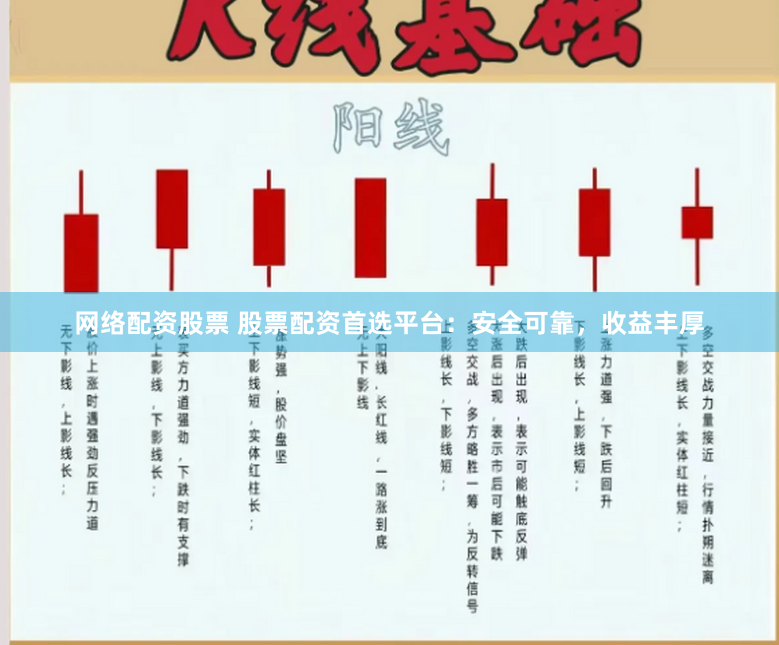网络配资股票 股票配资首选平台：安全可靠，收益丰厚