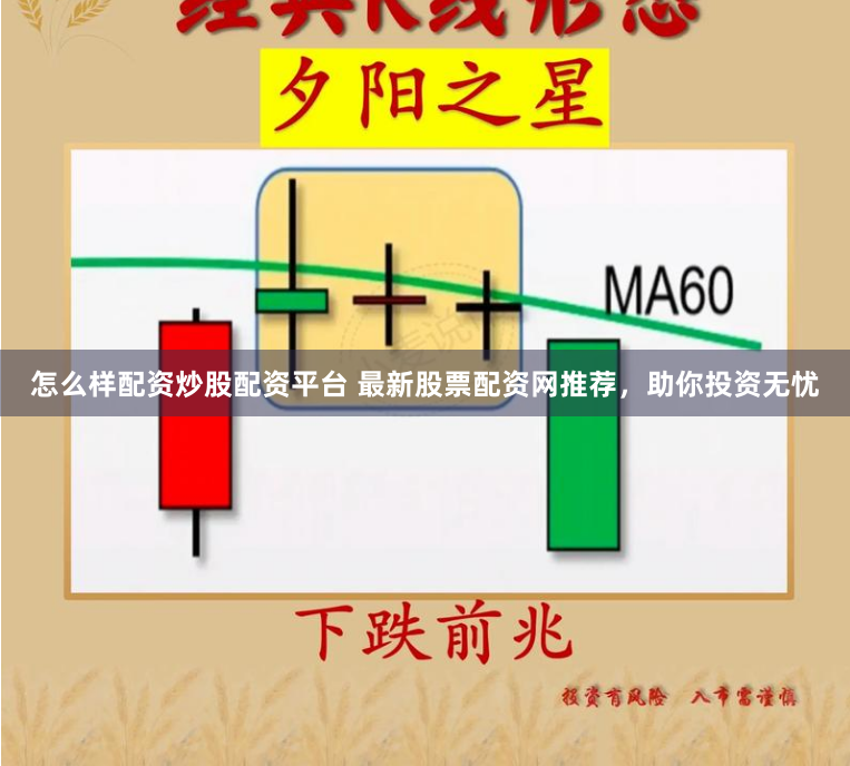 怎么样配资炒股配资平台 最新股票配资网推荐，助你投资无忧