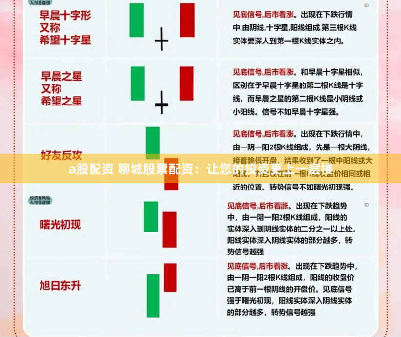 a股配资 聊城股票配资：让您的投资更上一层楼