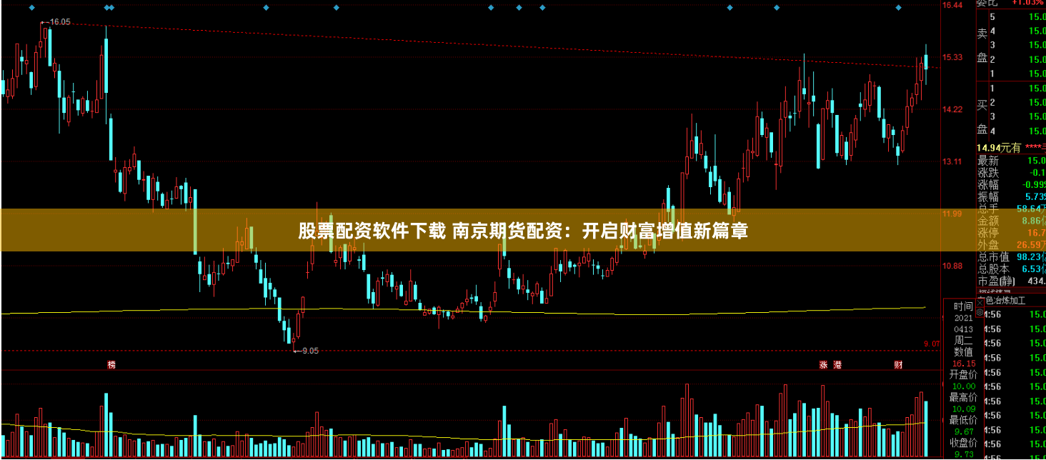 股票配资软件下载 南京期货配资：开启财富增值新篇章
