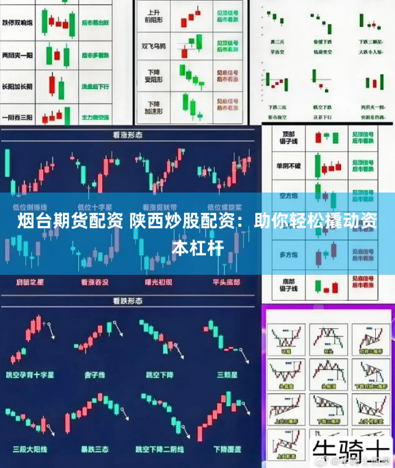 烟台期货配资 陕西炒股配资：助你轻松撬动资本杠杆