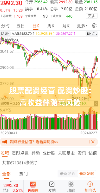 股票配资经营 配资炒股：高收益伴随高风险