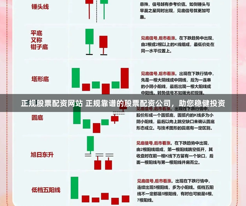 正规股票配资网站 正规靠谱的股票配资公司，助您稳健投资
