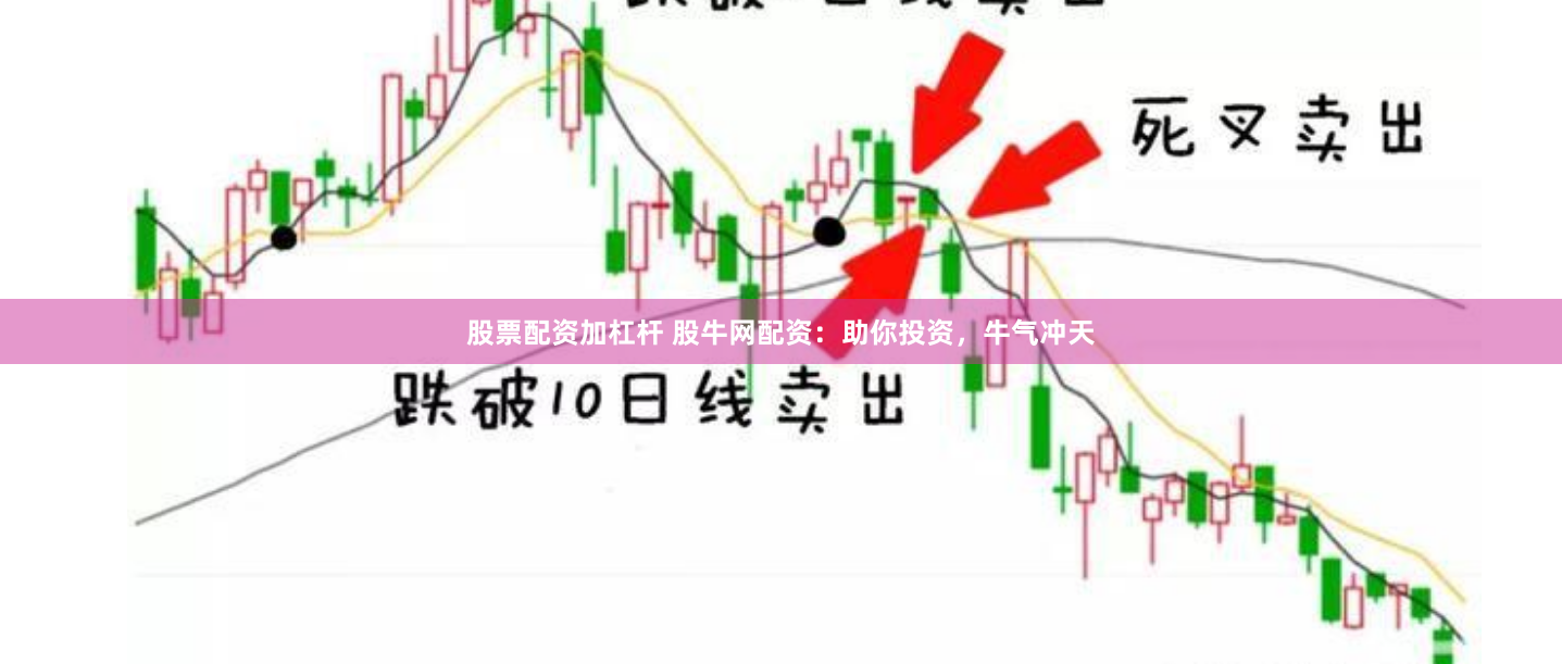 股票配资加杠杆 股牛网配资:助你投资,牛气冲天