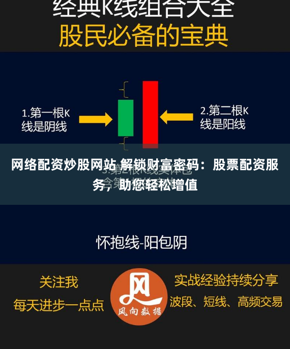 网络配资炒股网站 解锁财富密码:股票配资服务,助您轻松增值