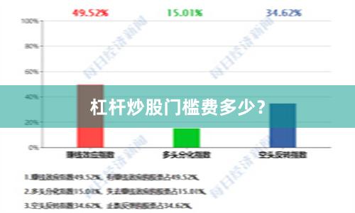 杠杆炒股门槛费多少?