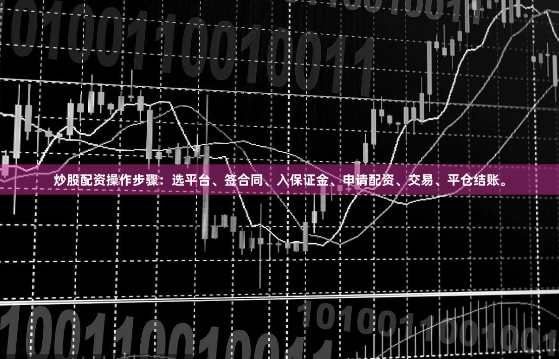 炒股配资操作步骤：选平台、签合同、入保证金、申请配资、交易、平仓结账。