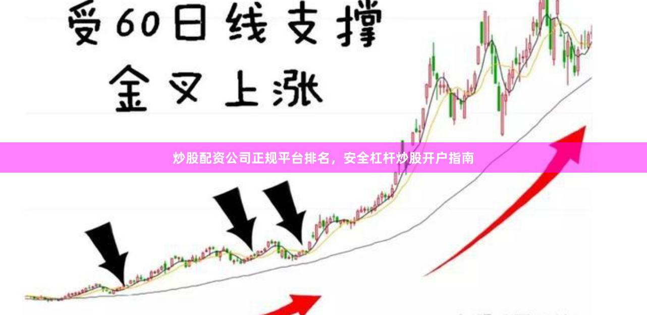 炒股配资公司正规平台排名，安全杠杆炒股开户指南