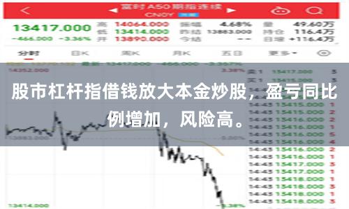 股市杠杆指借钱放大本金炒股，盈亏同比例增加，风险高。