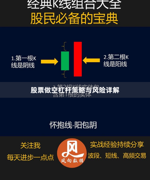 股票做空杠杆策略与风险详解